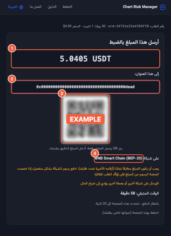 صفحة الطلب: 1 المبلغ الدقيق، 2 العنوان ورمز QR، 3 الشبكة