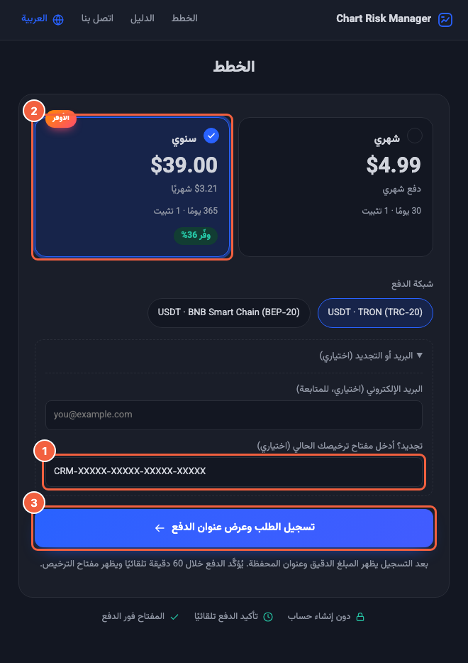 التجديد: 1 المفتاح الحالي، 2 الخطة، 3 تسجيل الطلب